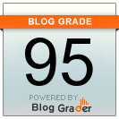 Blog Grade for postadaychallenge2011.com