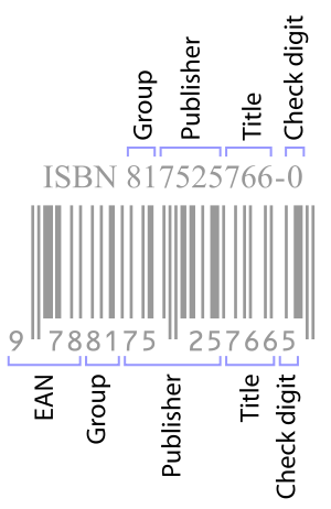 The parts of a 10-digit ISBN and the correspon...